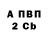 Amphetamine VHQ sloopslob